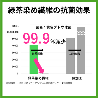 【メンズ】緑茶染めインナーシャツ（半袖）